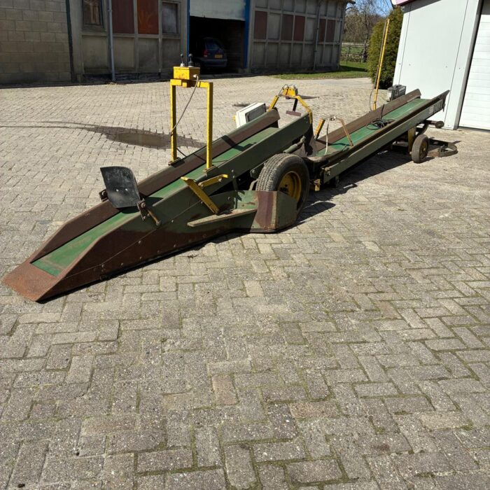 Podbieracz pryzm (kret) Visser